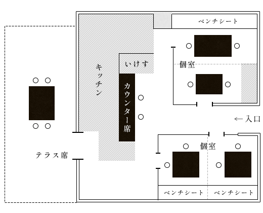 Floormap